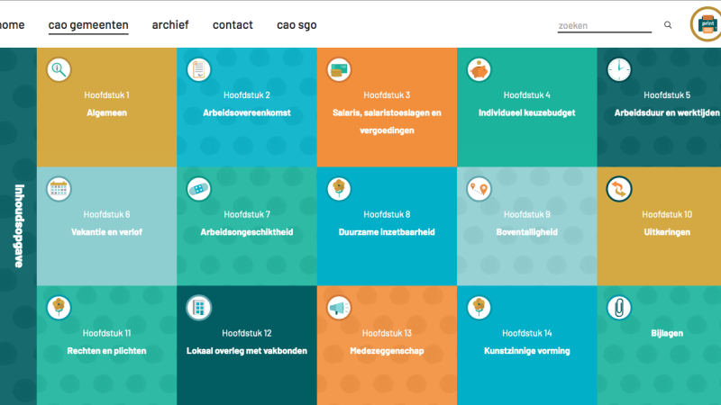website cao gemeenten
