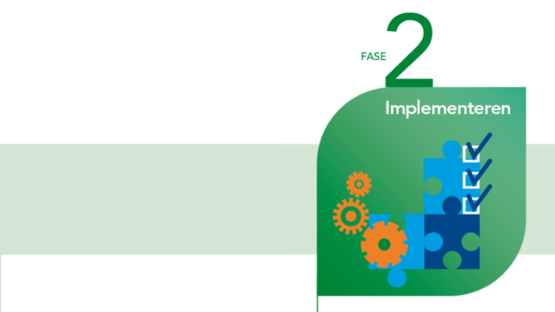 fase 2 implementeren