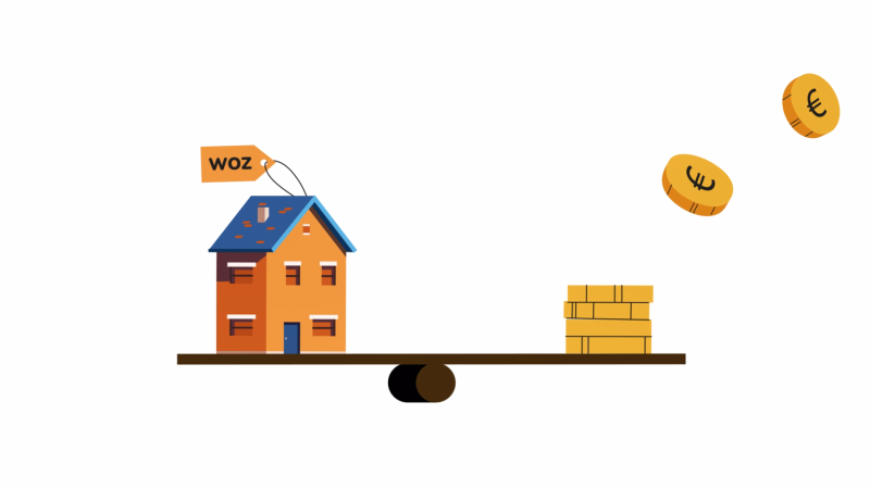 Fragment uit Animatie WOZ