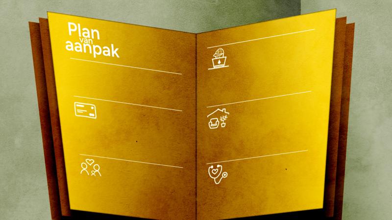 Plan van aanpak