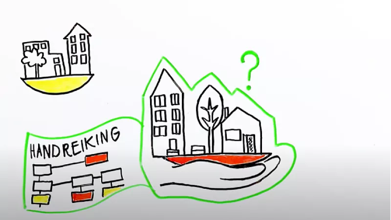 thumbnail van de video over het woonplaatsbeginsel: tekening van huizen met een vraagteken en blokjes/keuzeschema met het woord 'handreiking'