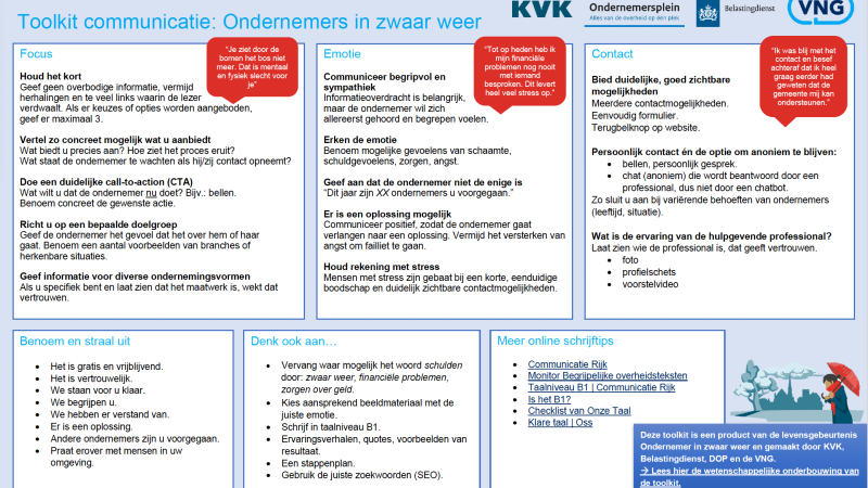 Toolkit ondernemers