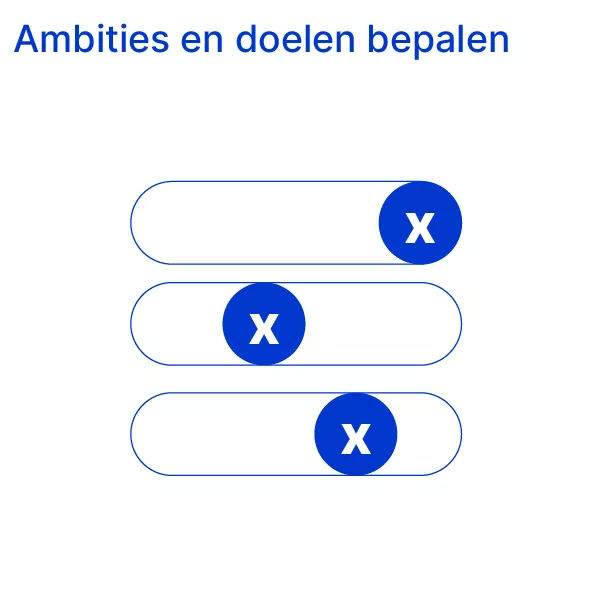 Illustratie Ambities en doelen