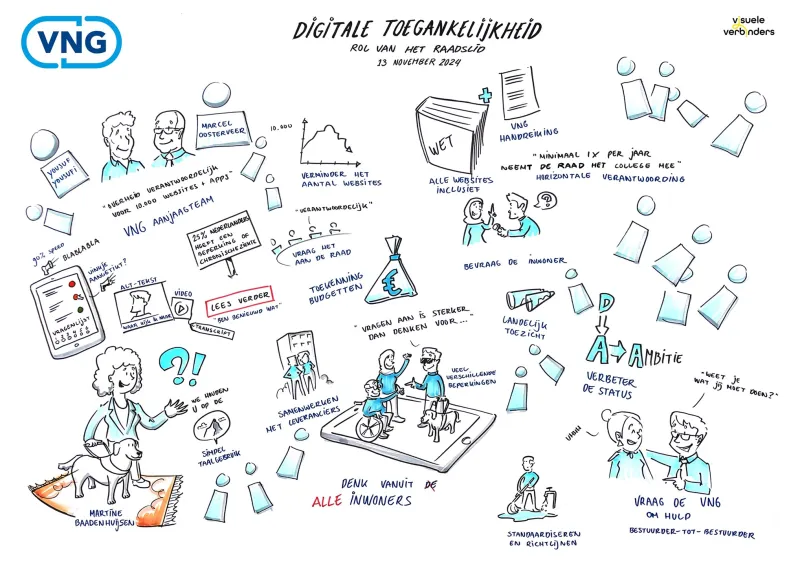 Visuele samenvatting van een raadsledenbijeenkomst over Digitale Toegankelijkheid