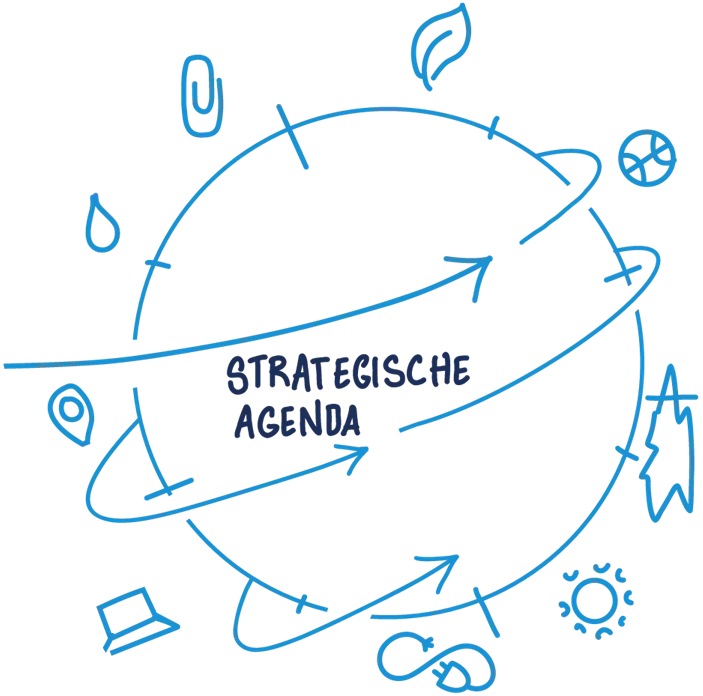 Illustratie van het spel - strategische agenda