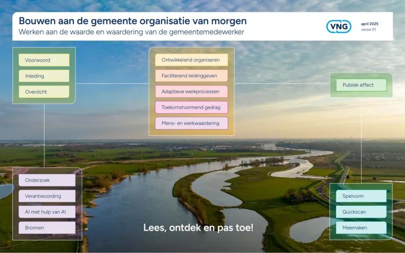 Voorblad onderzoeksrapport OMG